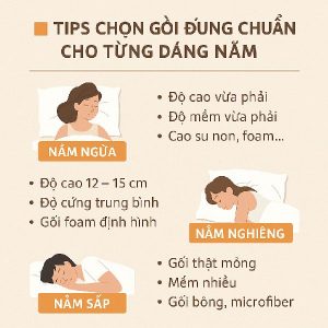 Tips chọn gối đúng chuẩn