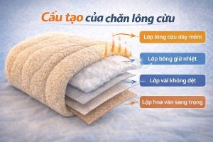 chăn lông cừu có gây nóng không